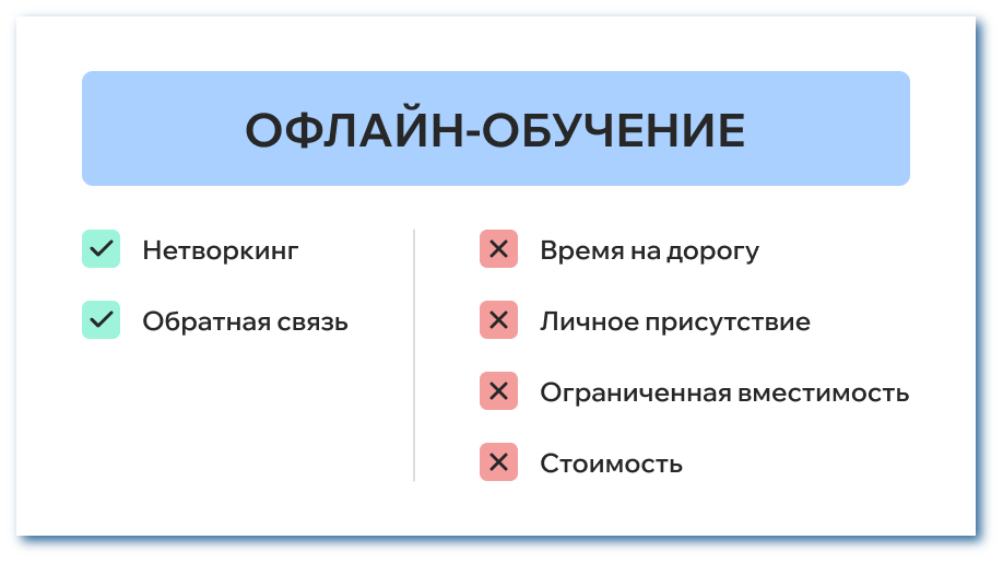 Преимущества и недостатки офлайн-бучения